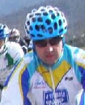 Ver perfil del ciclista